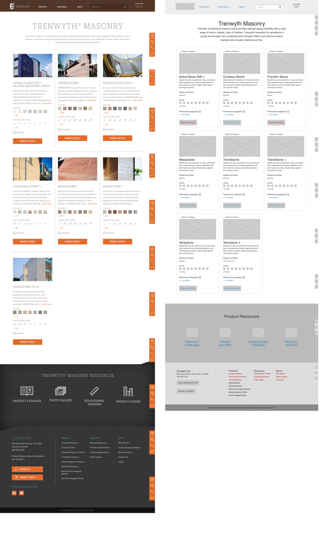 Echelon site composite