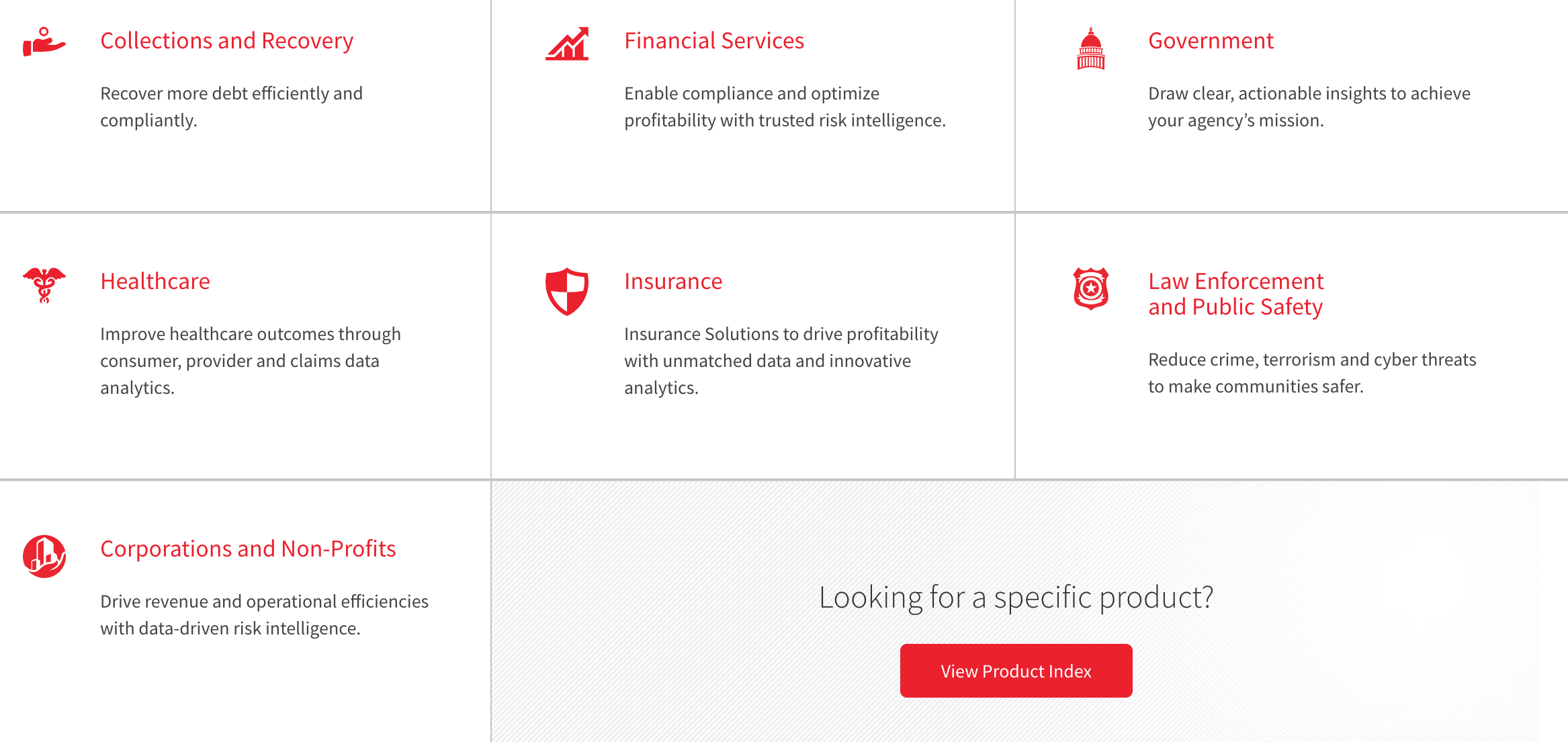 LexisNexis Risk Solutions